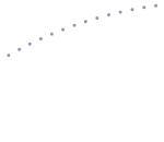 pointillage plateforme néa RH : test de personnalité, assistance juridique, contentieux prud'homal, médiation, coaching bien-être