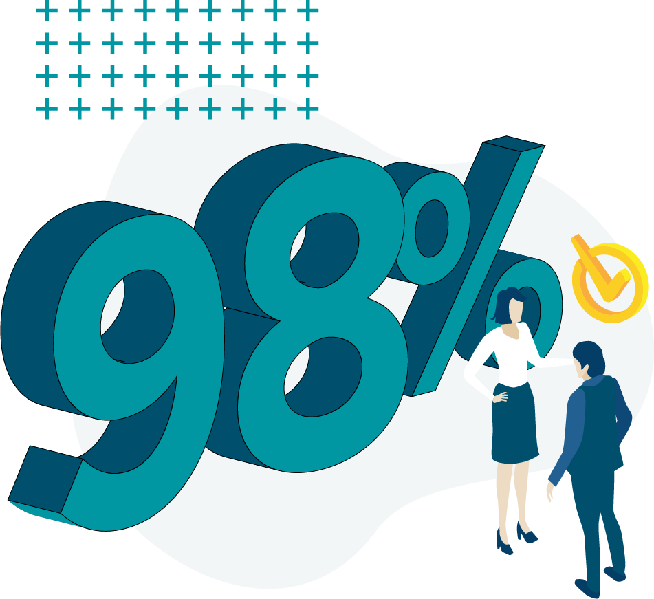 98% des collaborateurs se sentent plus forts après leur rendez-vous.